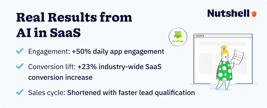AI chatbot success stories in the SaaS industry